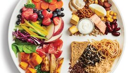 Timeline: SALUD INTEGRAL: DIETA DIARIA