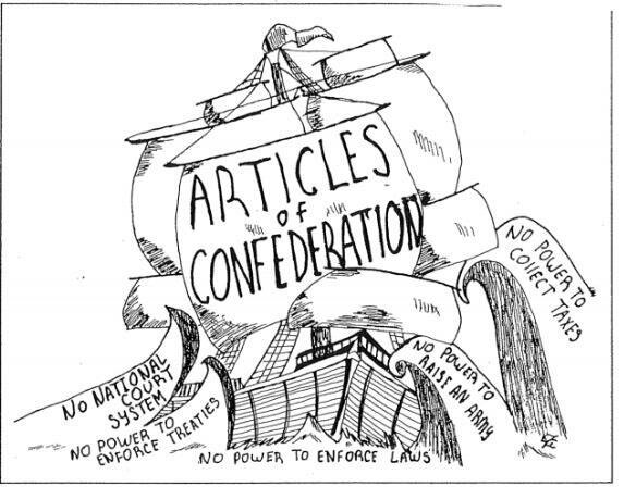 The Articles of Confederation