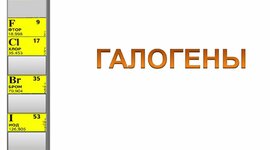 Timeline: История открытия галогенов