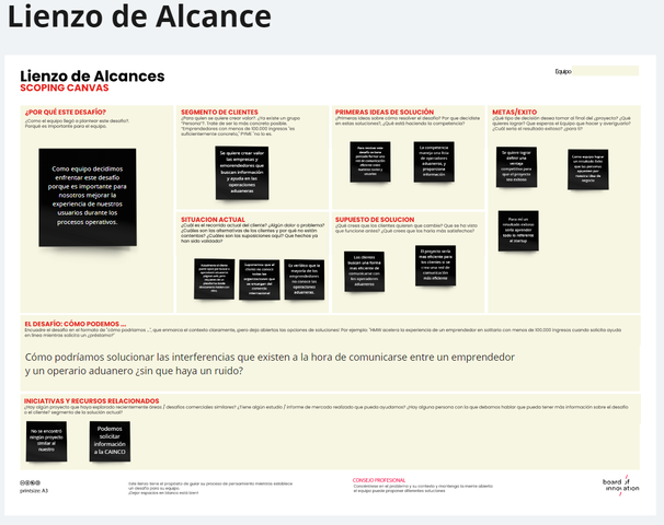 Lienzo del Alcance