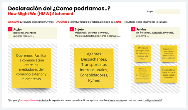 Declaración del ¿Cómo podríamos...?