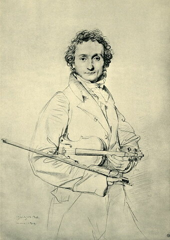 Retrat Paganini - Ingres