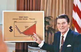 Spending speech (increase defense, decrease taxes)