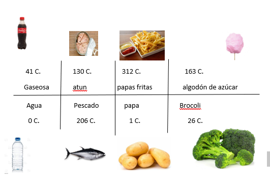 Emprendimiento Y Gestion