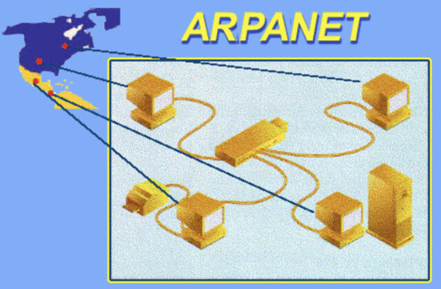 Surge Arpanet