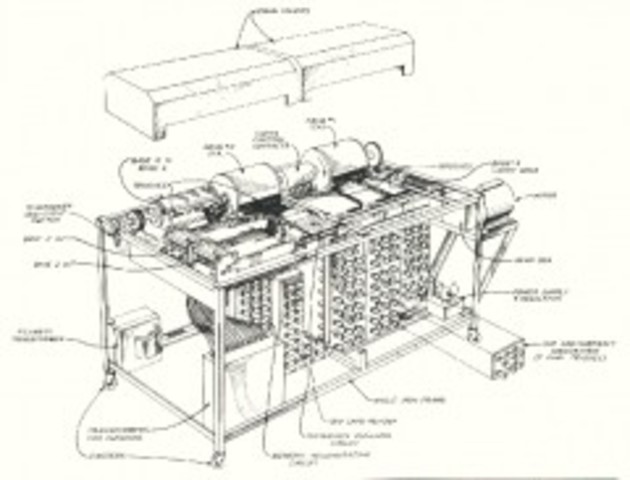 First Electronic Computer