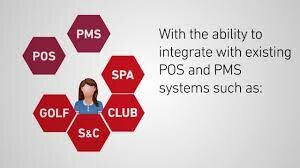 SE CREA EL PROYECTO RESORTSUITE WEB 3.0