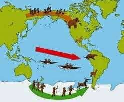 Hace 20000 años atrás...