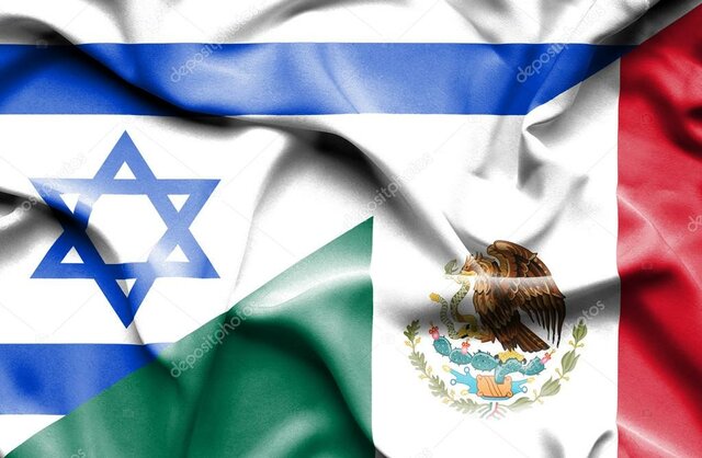 Tratado de Libre Comercio México - Israel