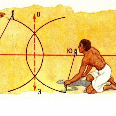 Timeline: История развития геометрии