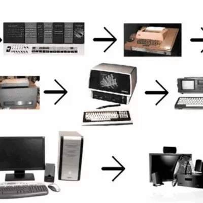 Timeline: Povijesni razvoj računala (Petra Salihović, 1.e)