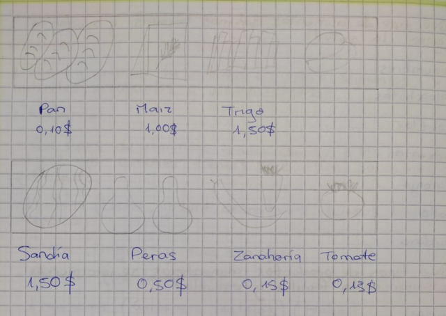 EMPRENDIMIENTO Y GESTION