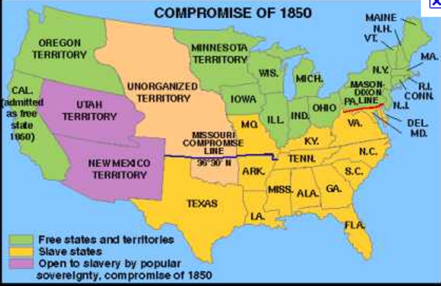 Compromise of 1850