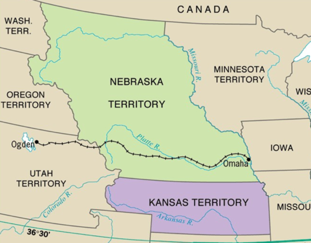 Kansas Nebraska Act