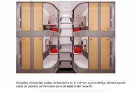 Comoditat al Ferrocarril