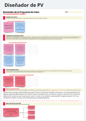 Diseñador de la Propuesta de Valor