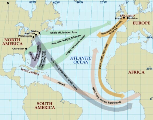 The Columbian Exchange