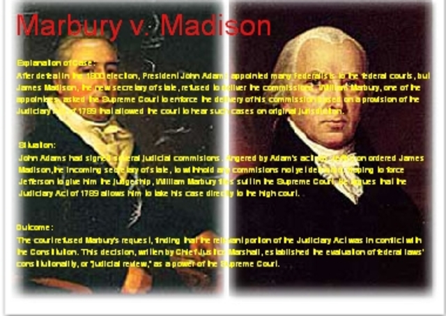 Marbury Vs. Madison