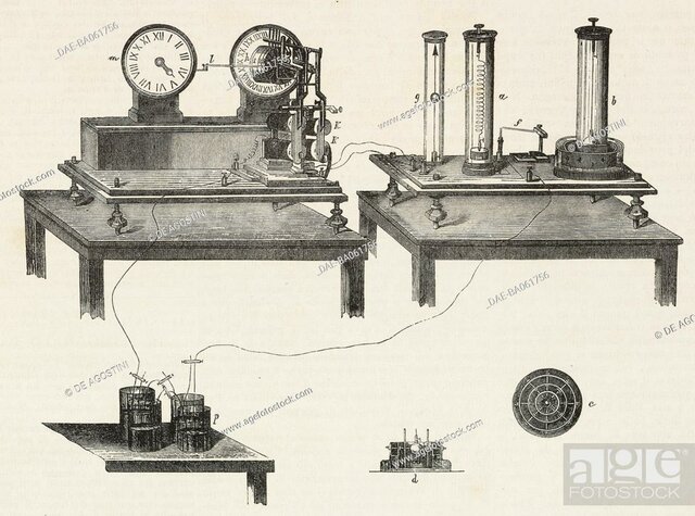 The First True Seismograph
