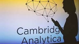 Timeline: Cambridge Analityca