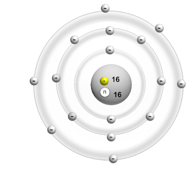 Bohr