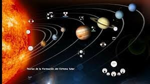 Formación del sistema solar