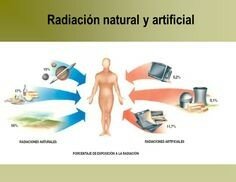 radiación artificial