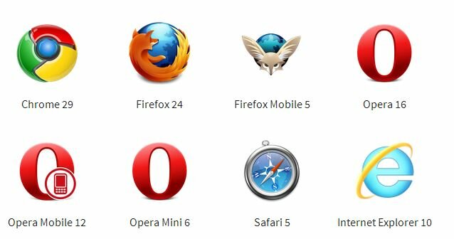 ¿Cuáles son los navegadores mas importantes hasta la fecha?