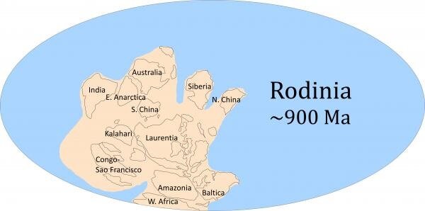 Rodinia