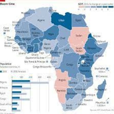 Timeline: History in Africa