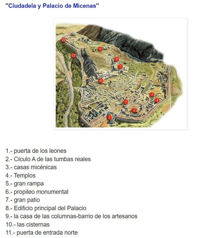 Ciudad de Micenas