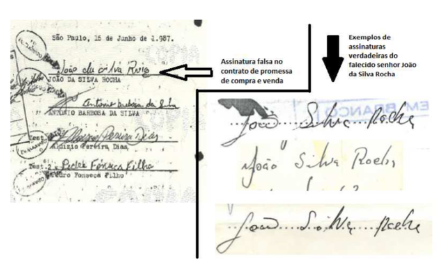 Suposto contratado de compra e venda quitado