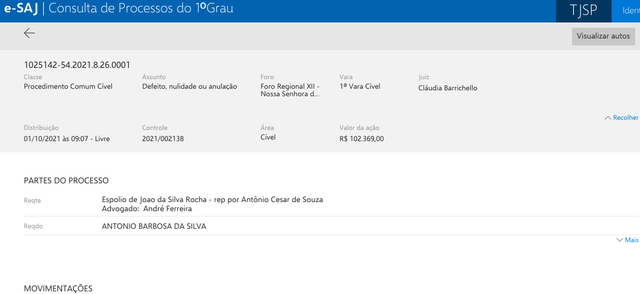 Distribuição da ação de anulação de contrato