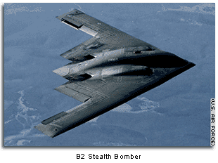 Military buildup (B-1 Bomber and MX missiles)