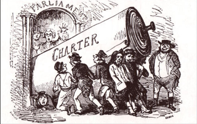 The Chartist Movement