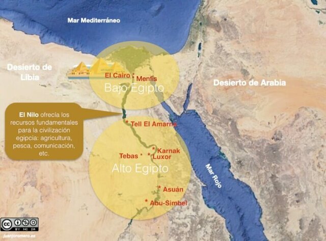 El antiguo Egipto
