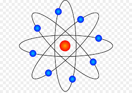 Rutheford-en eredu atomikoa