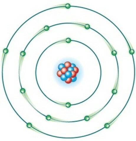 Bohr