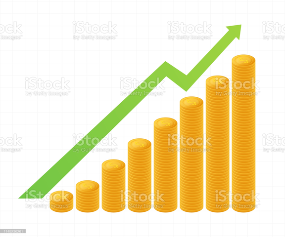 Inicio del desarrollo económico