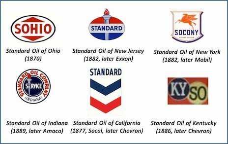 Standard Oil Broken Up