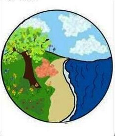 DIA III DE LA CREACIÖN DE DIOS LAS PLANTAS