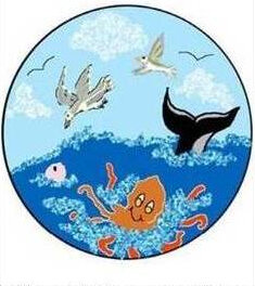 DIA V DE LA CREACION DE DIOS LOS ANIMALES ACUATICO