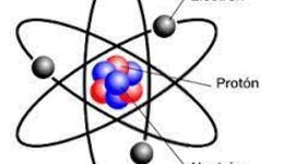 Timeline: EREDU ATOMIAK