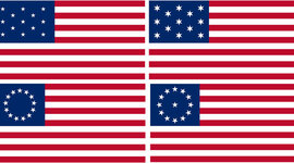 Timeline: APUSH FINAL