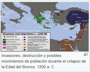 Colapso de la Edad de Bronce