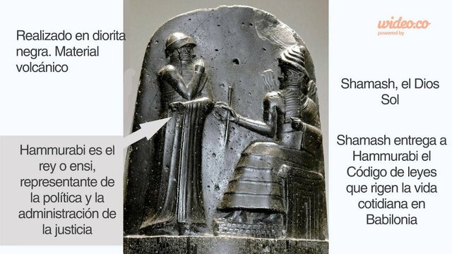 El Código de Hammurabi