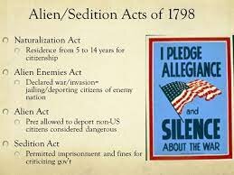 Naturalization, Alien, and Sedition Acts