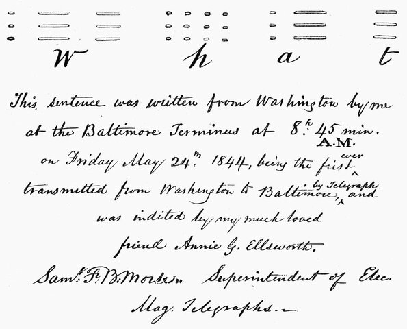 First Telegraphic Message