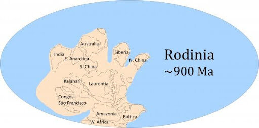 Rodinia