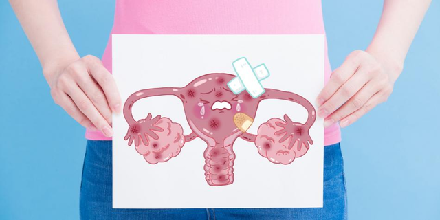 Investigación y el conocimiento del cáncer de cuello uterino